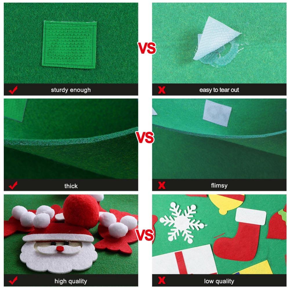 DIY Christmas Tree Kit